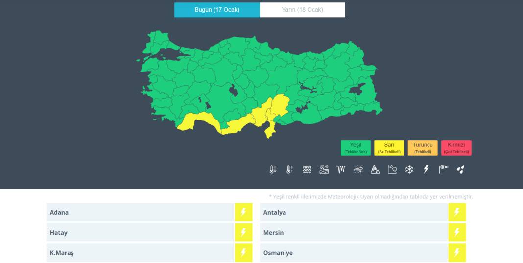 Meteoroloji sabahın erken saatlerinde yayınladı: 6 kent için sarı kodlu uyarı! 5