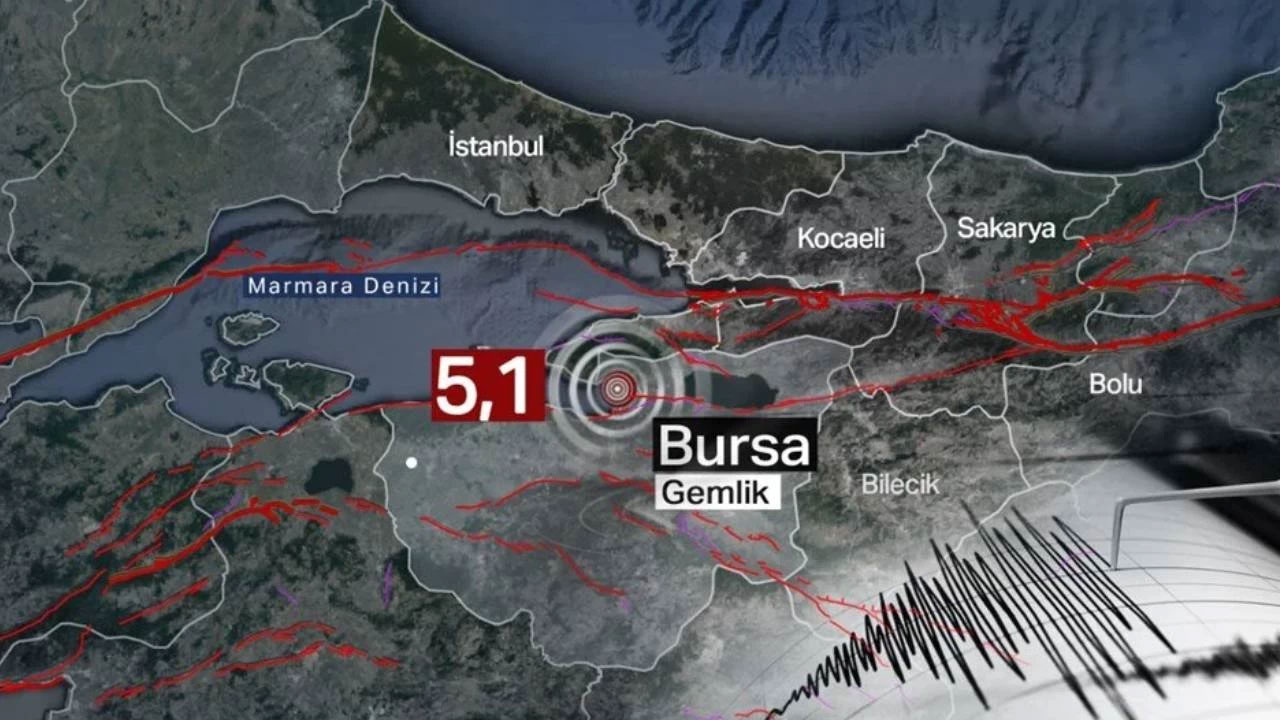 Marmara depremi sonrası denizde korkutan hareketlilik! Rengi bile değişti