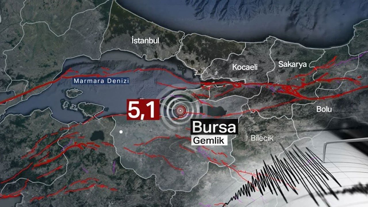 5,1'lik depremin nedeni ortaya çıktı! 99 Gölcük depremiyle ilgili ayrıntı korkuttu! Deniz neden köpürdü?