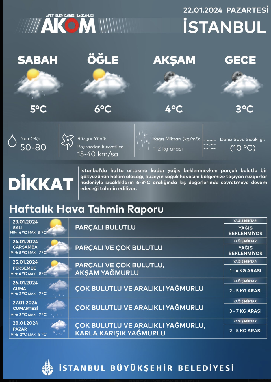 ekran-resmi-2024-01-22-10-22-32.png