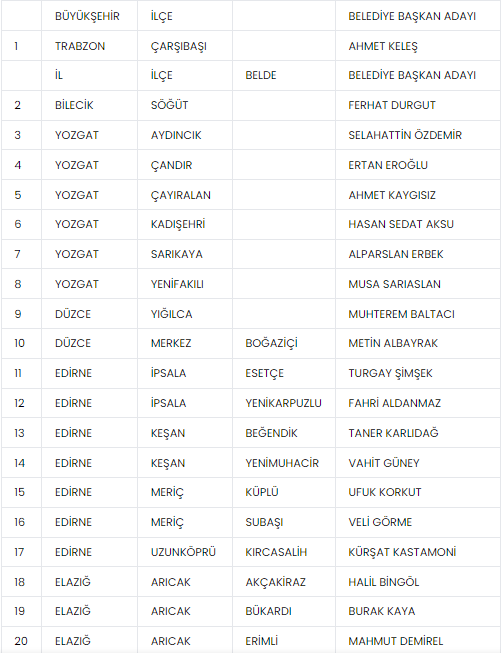 ekran-goruntusu-2024-01-31-134542.png