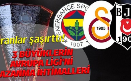 Oranlar şaşırttı! 3 büyüklerin Avrupa Ligi'ni kazanma ihtimalleri!