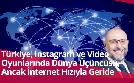 Türkiye’de Dijital Hayat: Sosyal Medyada 2 Saat 44 Dakika, İnternet Hızında Son Sıralarda